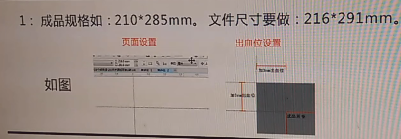 畫(huà)冊(cè)出血位示意圖